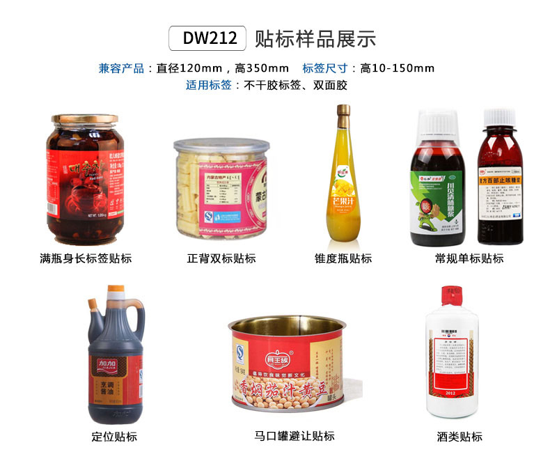 為什么食品行業(yè)要選擇全自動(dòng)貼標(biāo)機(jī)(圖2) 為什么食品行業(yè)要選擇全自動(dòng)貼標(biāo)機(jī)(圖2)